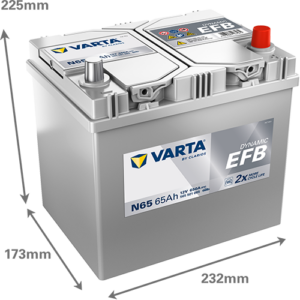 Batería VARTA Dynamic EFB N65, 65Ah