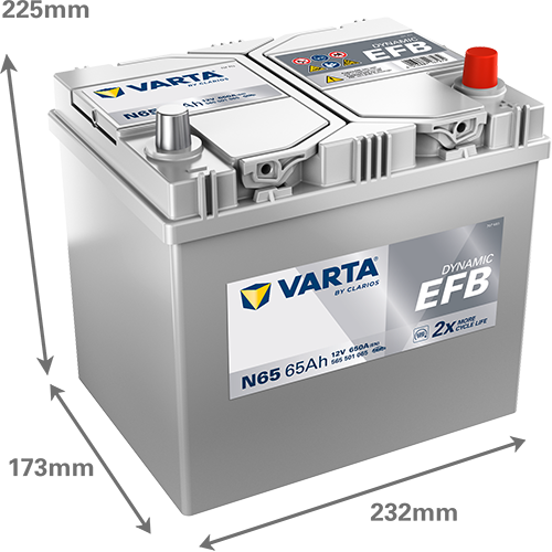 VARTA Dynamic SLI N65, 650A