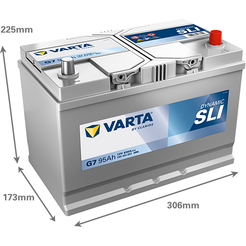 Batería VARTA Dynamic SLI G7, 94 Ah 830A