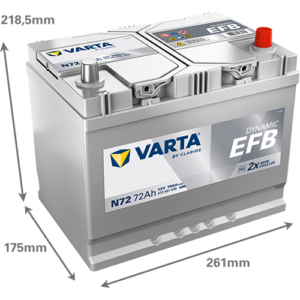 Batería VARTA Dynamic EFB N72, 72Ah
