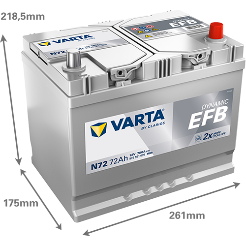 Bateria VARTA N72 EFB para coche