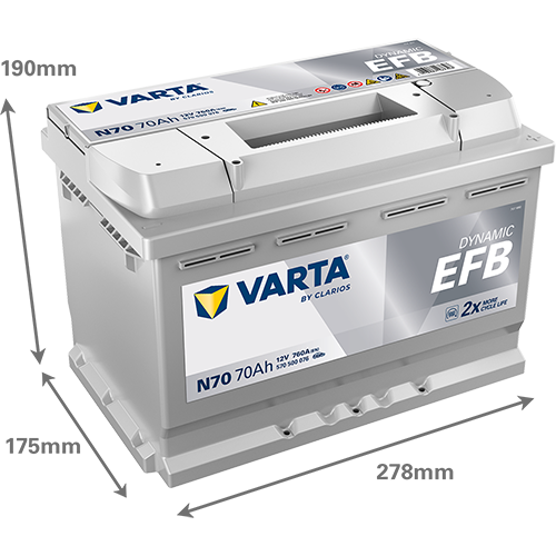 Batería de coche VARTA EFB N70 para coche con sitema star-stop