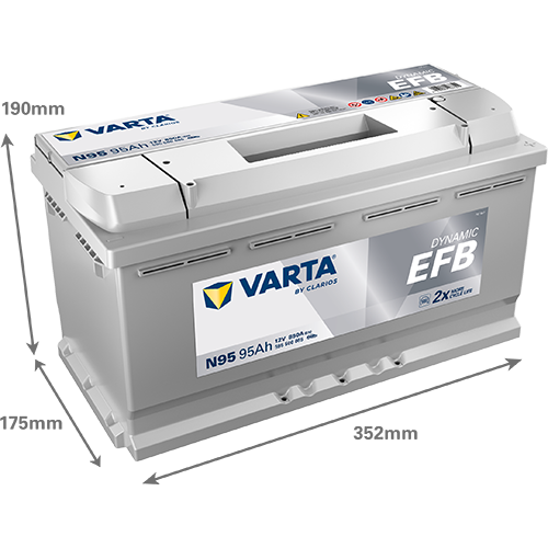 Batería VARTA EFB N95, 95Ah